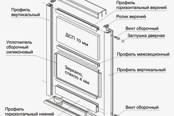 Кракен маркер даркнет