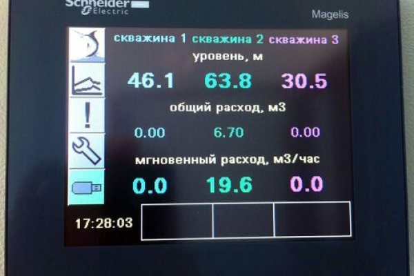 Кракен 12 сайт