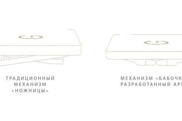 Ссылка на кракен 2krnmarket