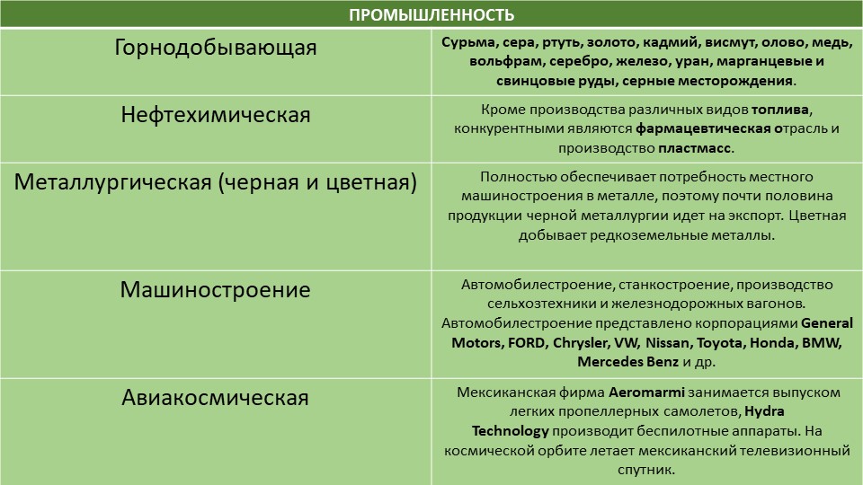 Кракен даркнет вход