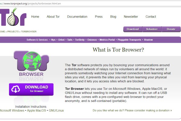 Кракен площадка торговая kr2web in