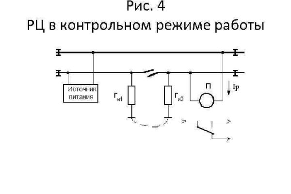 Даркнет ссылка