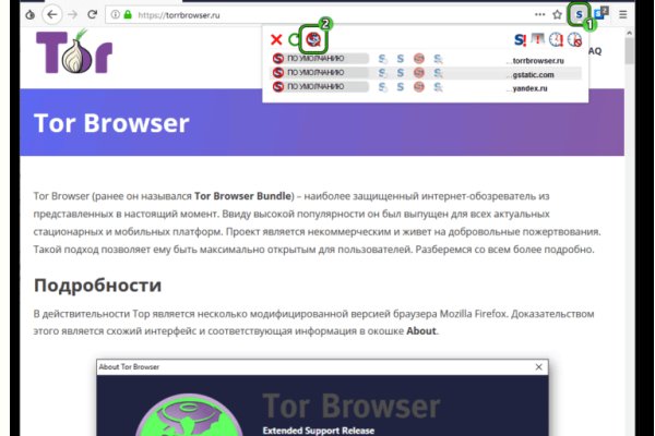 Список луковых tor сайтов